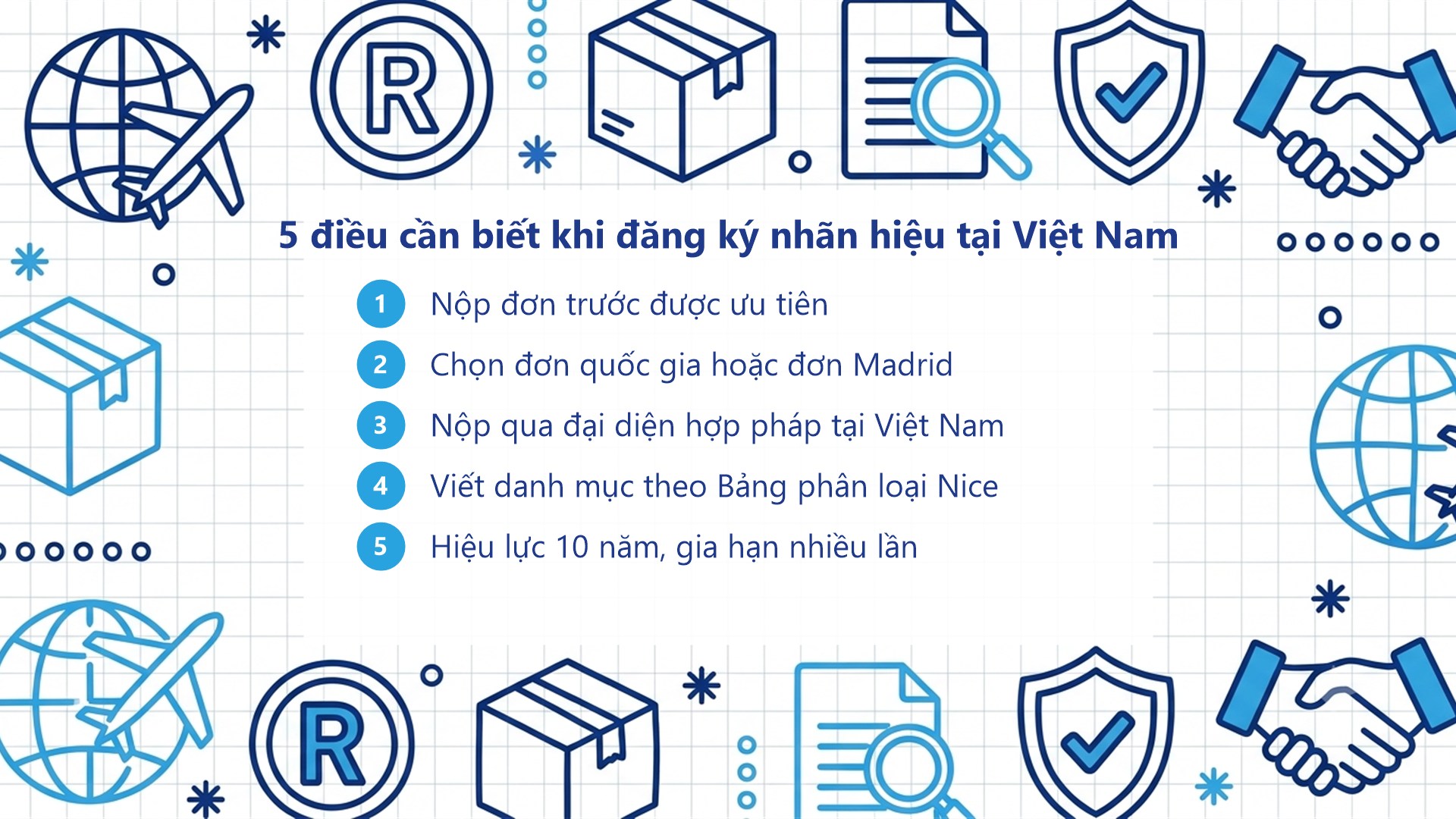 5 điều cần biết khi đăng ký nhãn hiệu tại Việt Nam