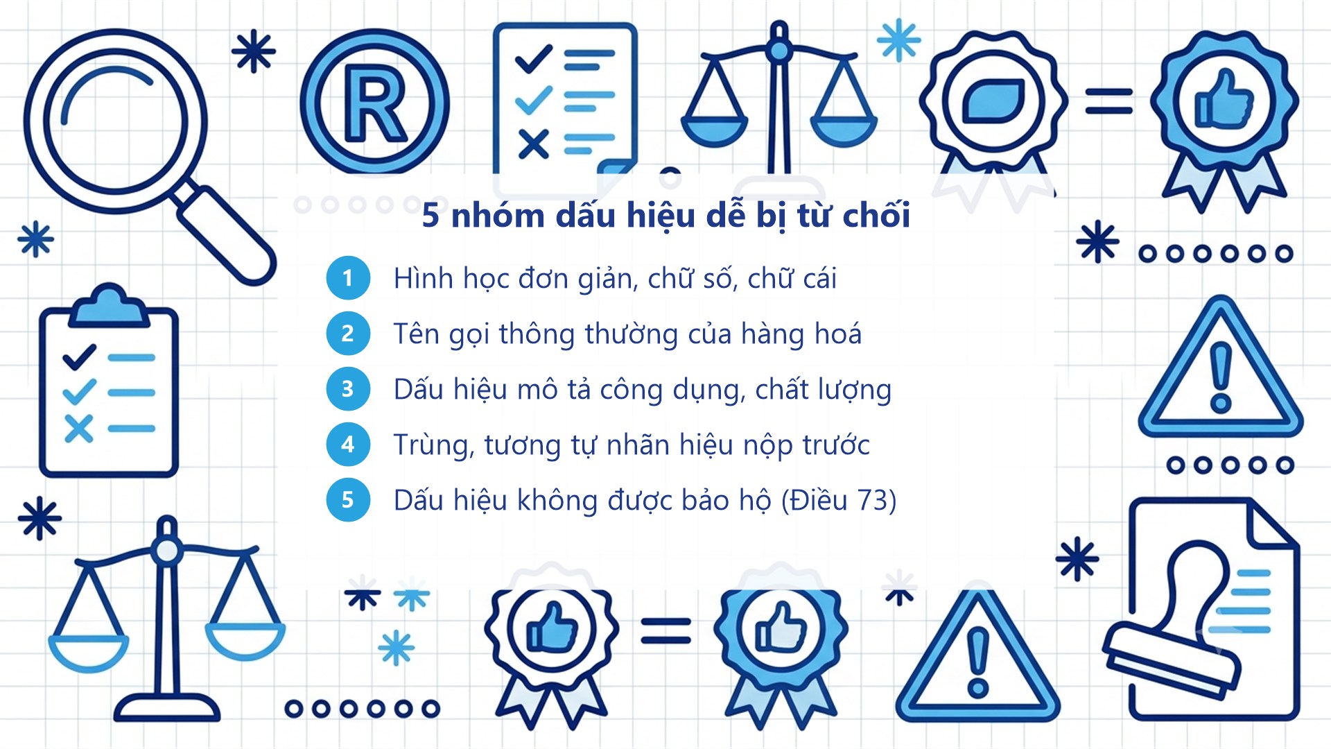 5 nhóm dấu hiệu dễ bị từ chối khi đăng ký nhãn hiệu