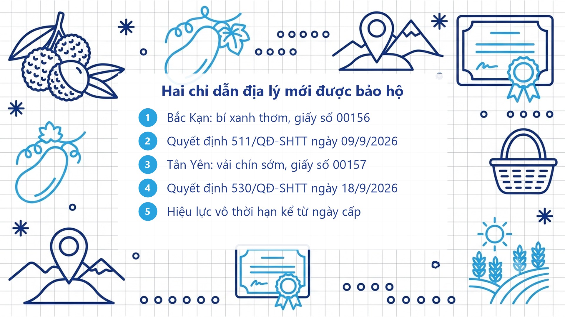 Hai chỉ dẫn địa lý mới được bảo hộ: Bắc Kạn và Tân Yên